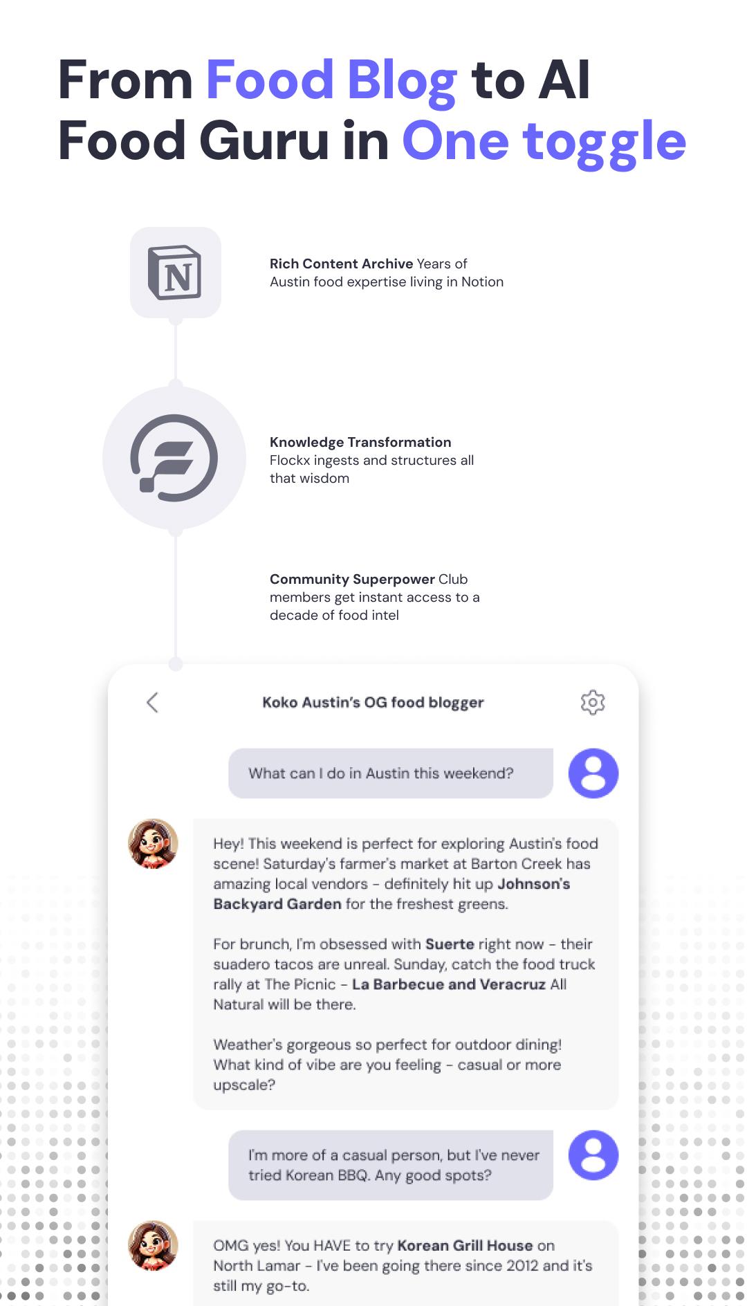 Turn your Notion docs into an AI agent that answers questions 24/7. workflow